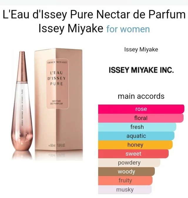 L'Eau D'Issey Pure Nectar EdP av Issey Miyake   Idag hände - 2