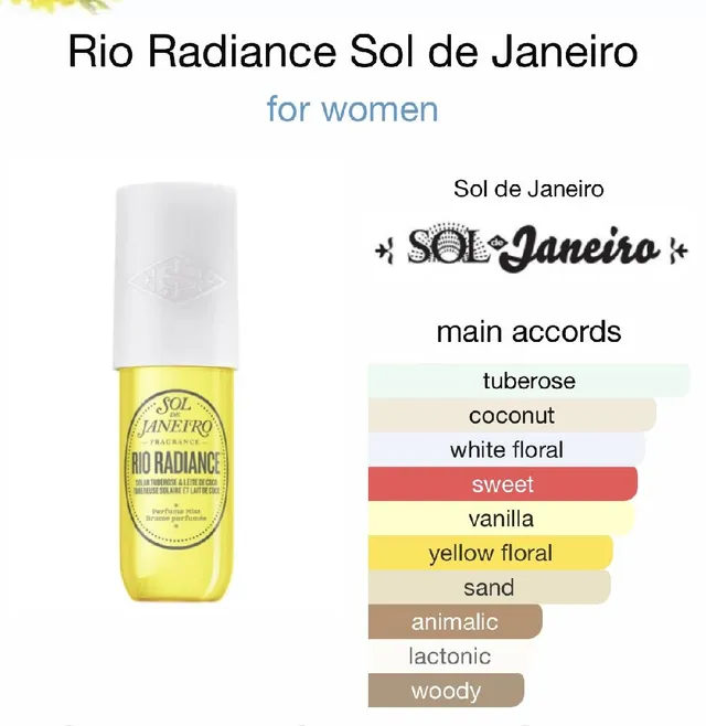 Rio radiance! Mitt senaste köp var denna jättegoda parfym - 2