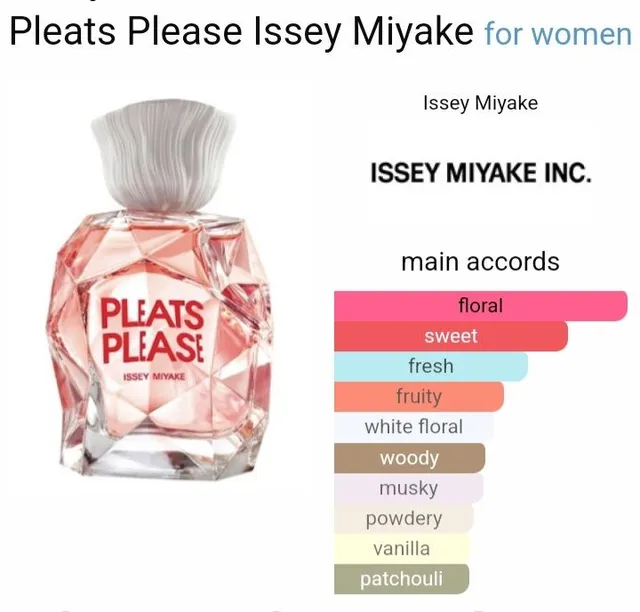 Min låneparfym idag blev Issey Miyake's Pleats Please EdT. - 2