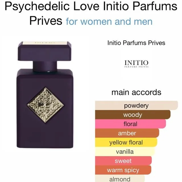 Om det är något jag är smått besatt av så är det parfymer.