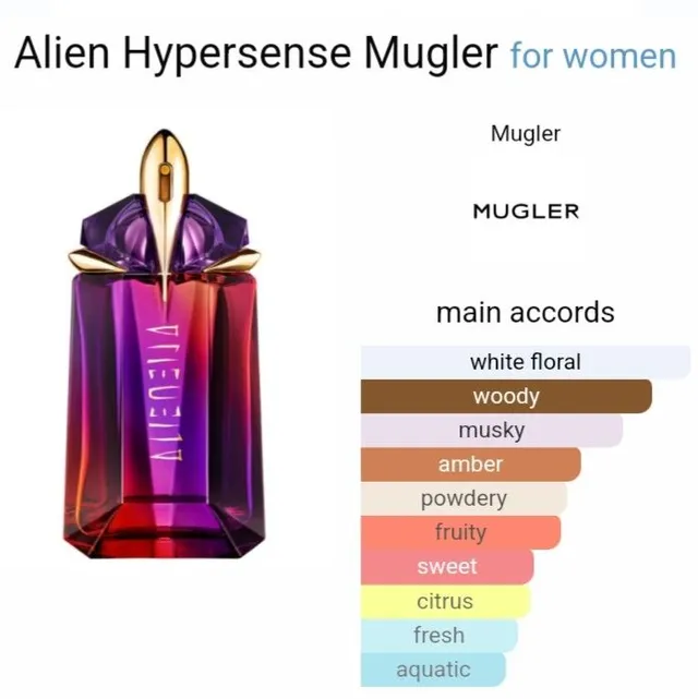 Nyhet från MUGLER: Alien Hypersense EdP ⭐️💜  Finns även som - 2